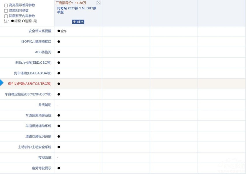 10万出头也能买高能SUV？这几台考虑下