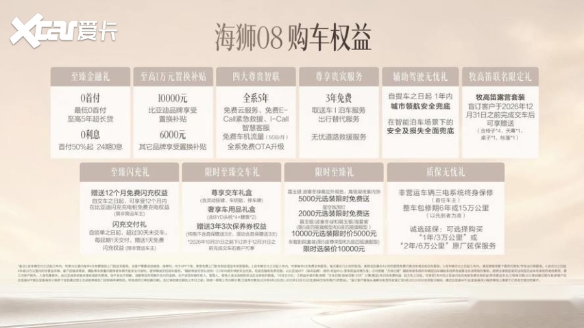 比亚迪海狮 08 合肥上市 满配科技旗舰 SUV 解锁全场景出行