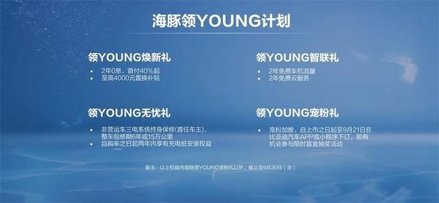 属于年轻的纯电精品 比亚迪海豚上市 售价9.38-12.18万元