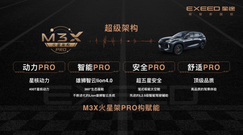 6秒破百，16万级的“赛道级性能SUV”星途凌云S上市