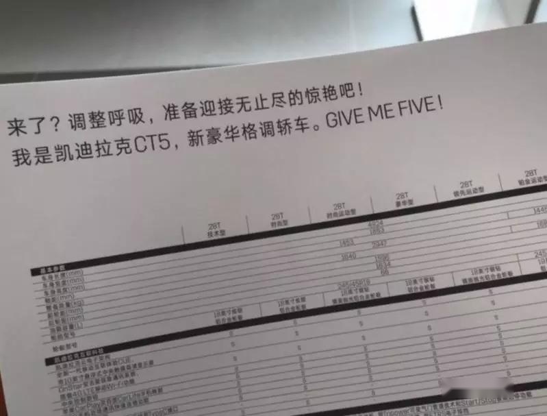 CT5配置有点迷惑？更迷惑的还在后面……