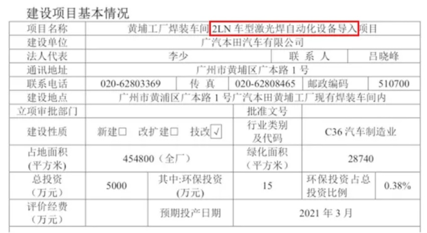 还会大卖吗？思域"姊妹车"将在广汽本田投产，或2021年上市