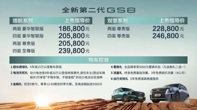 重塑中国高端旗舰SUV新标杆丨全新第二代GS8售价18.68万起