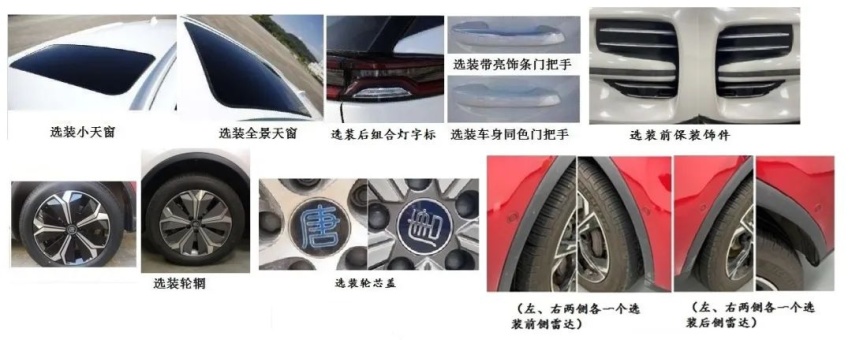 WEY摩卡PHEV、长安欧尚启悦、比亚迪新款唐EV的申报图来了…