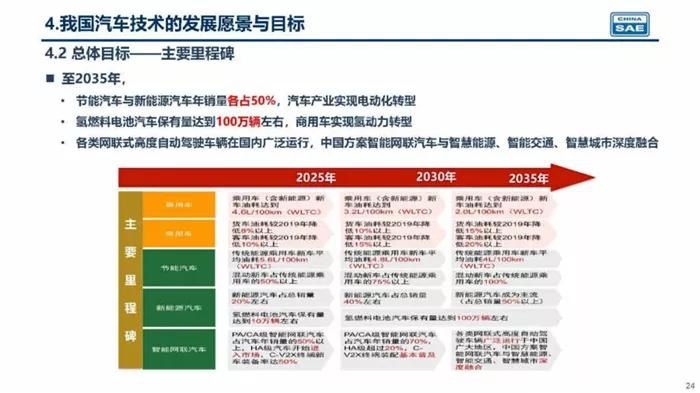凌芯01智能驾驶芯片的发布，会是零跑汽车的制胜之钥吗？