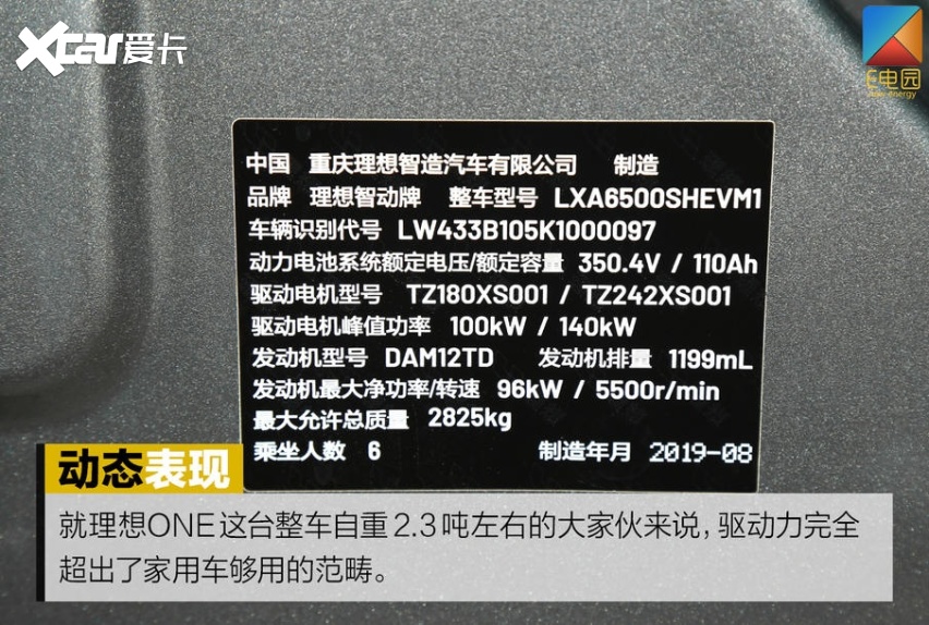 现在可叹/未来可期 试驾理想ONE PP3测试车