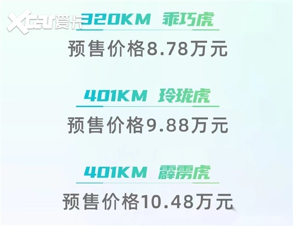 这些油改电的车型 买之前请三思后行