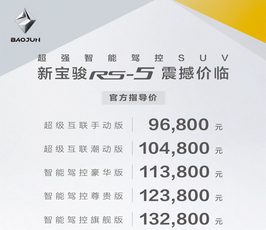 新宝骏RS-5上市，标配10.25寸中控屏，哪款更值？