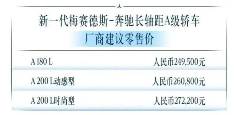 外观内饰升级，奔驰新款长轴距A级售24.95万元起