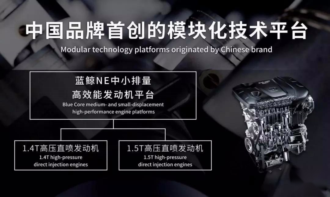 环保与性能不可兼得？ “国六”时代看看逸动蓝鲸版