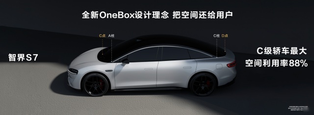 智界S7首发华为视觉智驾，定义未来智能轿车标准