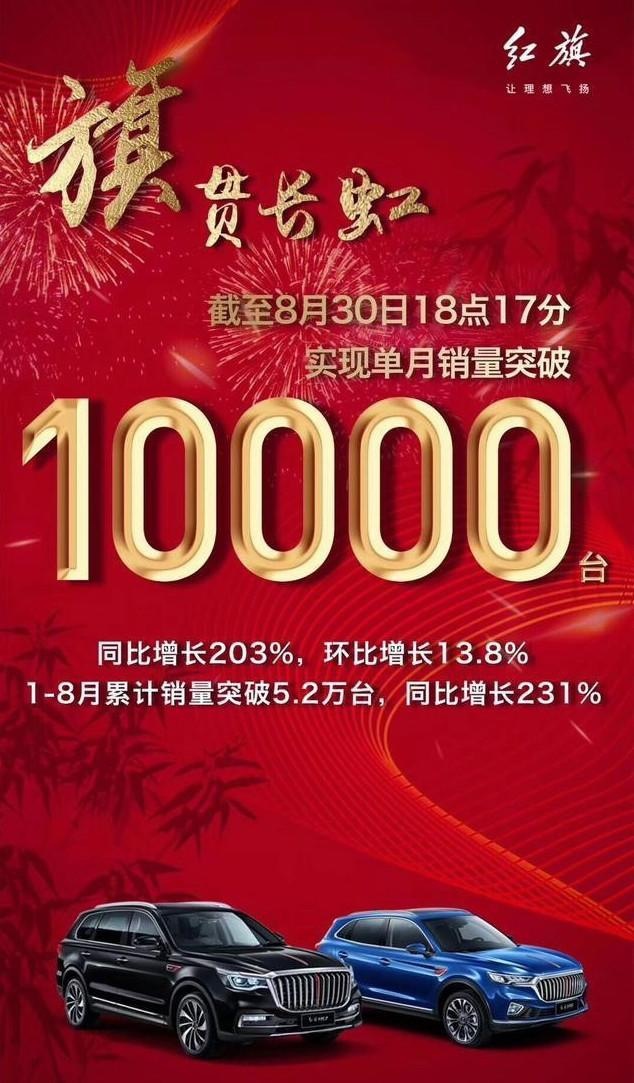 一汽奔腾，红旗，开始渐入佳境，离不开徐留平大刀阔斧的改革？