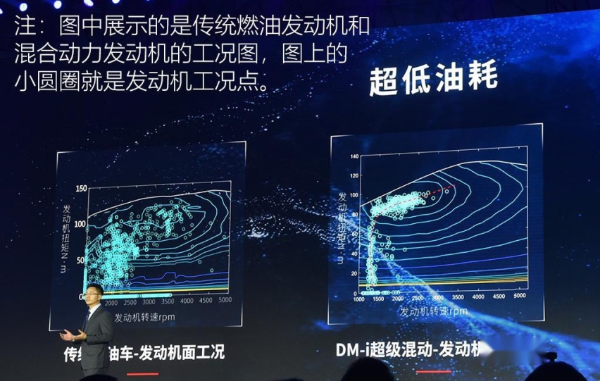 看完9月中大型轿车销量，我不得不承认：国产车真的开始崛起了