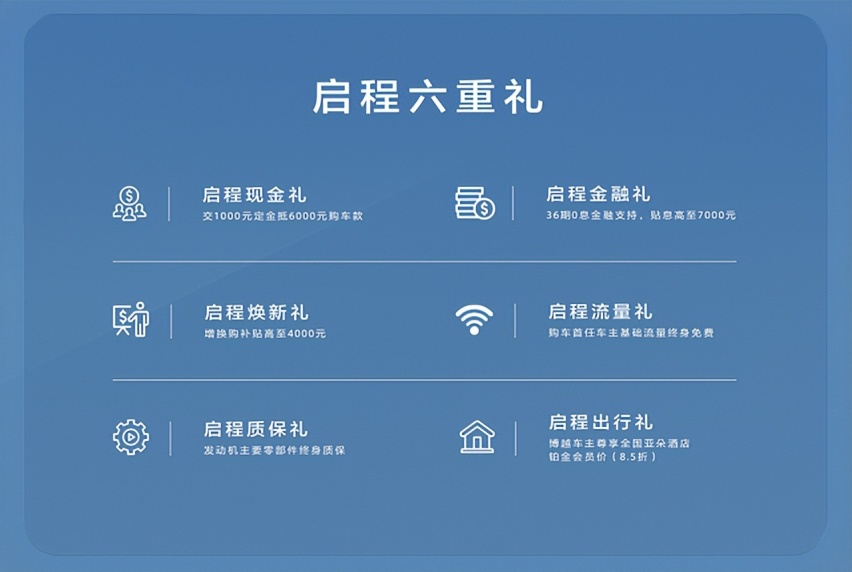 10.28万元起售，“新三好SUV”2022款博越正式上市