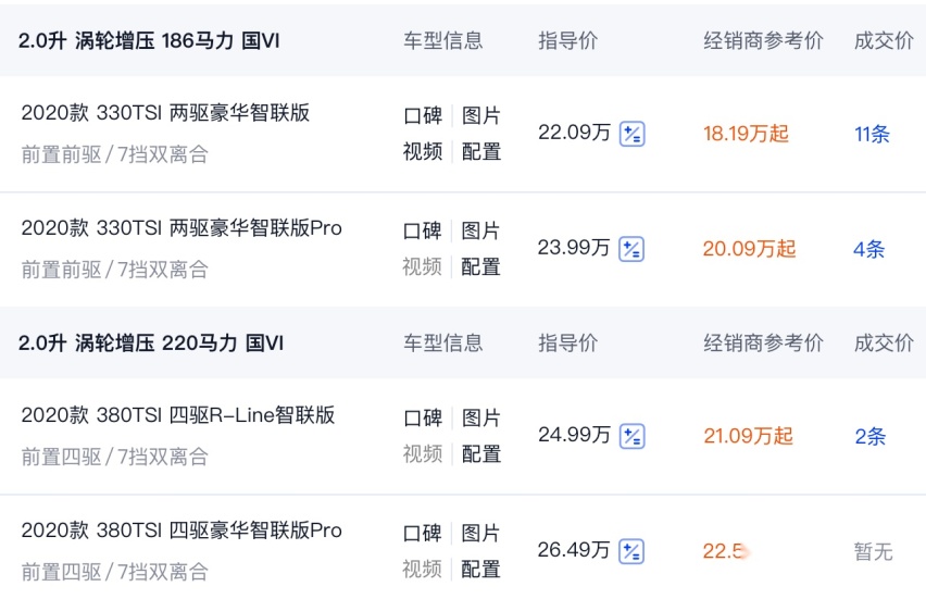 尝鲜还是等降价？一汽-大众探岳X上市解读