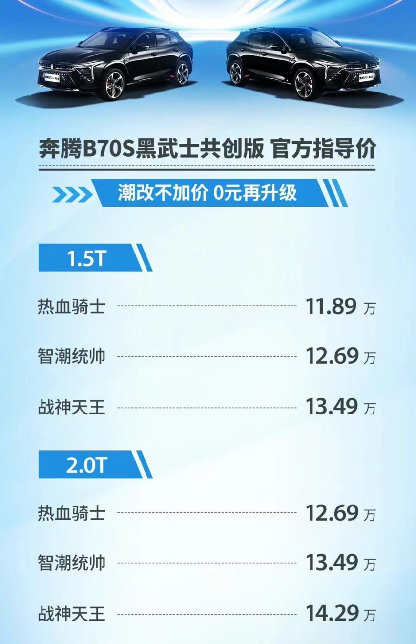 提供更丰富的选择，一汽奔腾B70S黑武士共创版上市11.89万起
