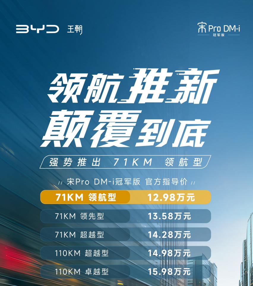 宋Pro DM-i冠军版新增入门版车型，仅需12.98万