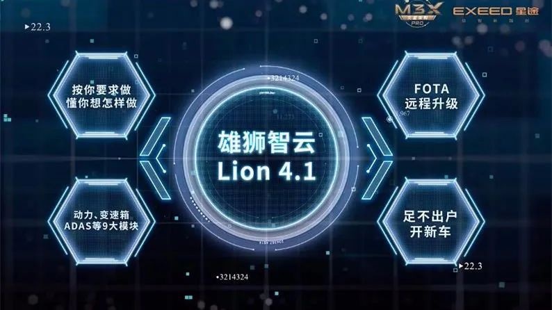 再不订一台，就再也买不到路特斯的燃油跑车了