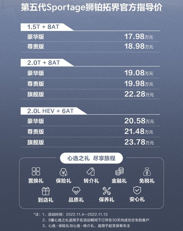 狮铂拓界哪个配置最值得买？别花冤枉钱，低配性价比最高！