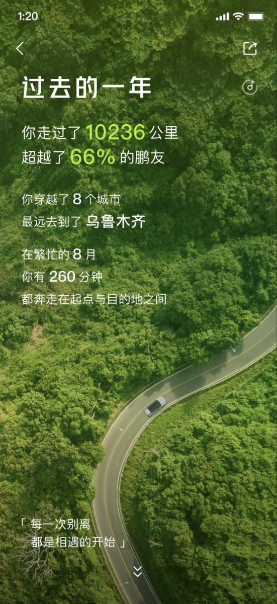 小鹏年度用车报告上线｜在“鹏友圈”中探索更多对生活的热爱