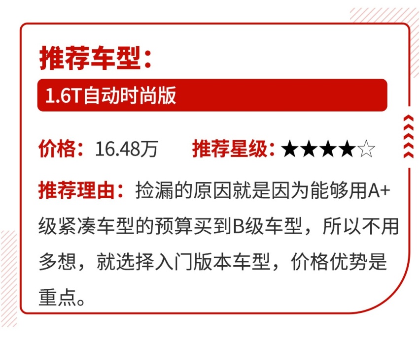 动辄优惠几万块，6.6万起这些车买到就赚！特别适合捡漏
