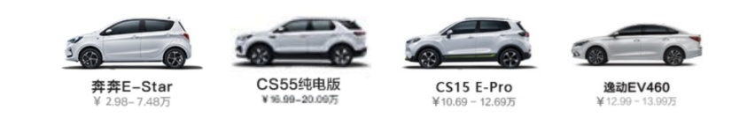 抱上华为，长安新能源的惨淡与踌躇