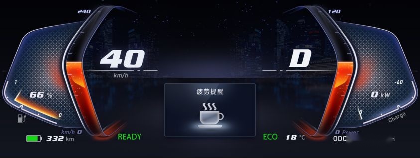 力压合资/新势力，长安欧尚X7为啥能当智能配置的尖货？