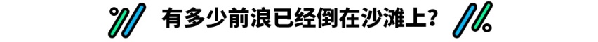 六门四轮四座 这款突破传统的国产车型真能行？
