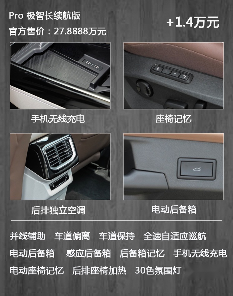 588km续航的中大型SUV，大众ID.6X购车手册