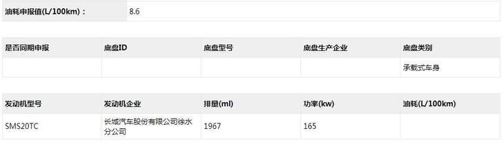 赛麟首款SUV申报图曝光 轴距达2850mm/搭2.0T引擎
