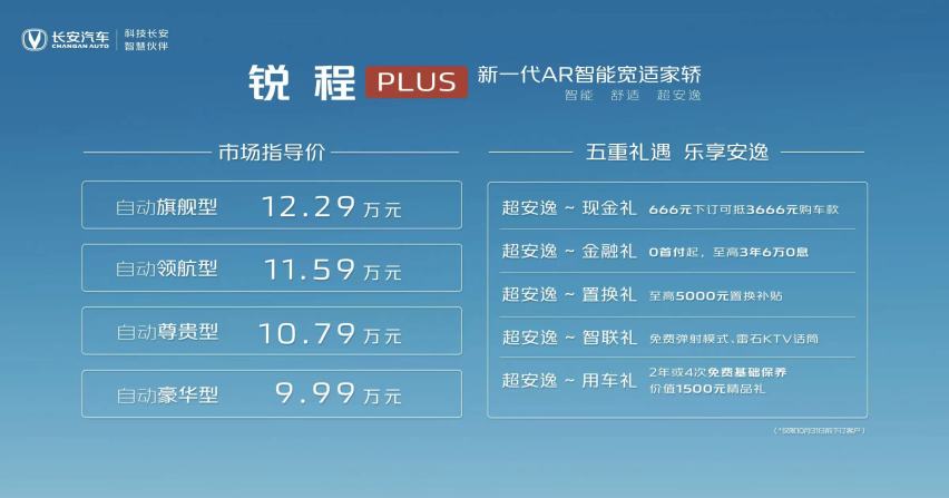 起售不到十万 主打“安逸”配置逆天，长安锐程PLUS正式上市
