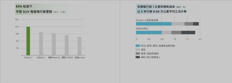 时速比飞机还快 风阻比子弹还小 这款电车完美诠释“贴地飞行”