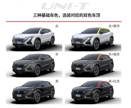 UNI-T实车究竟怎么样？520名车友已经提前帮你“开箱”验货