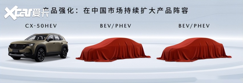 合资SUV也疯狂，CX-50预售15.98万起，来看具体诚意