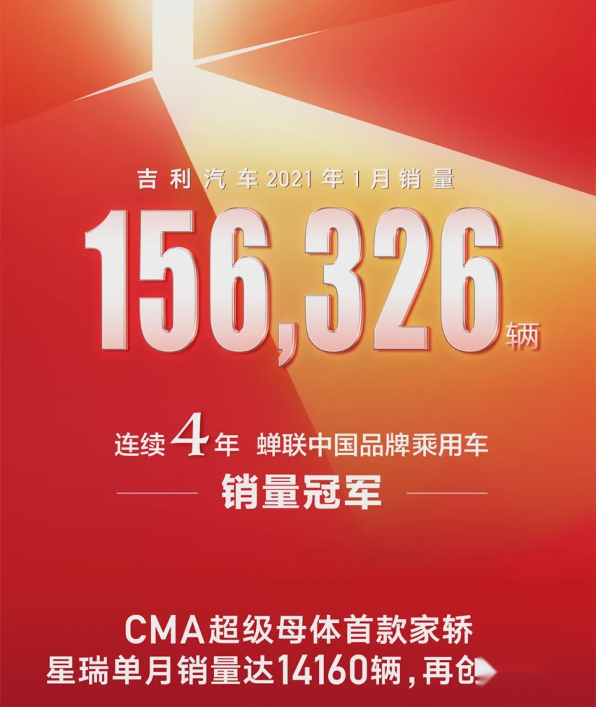 上市仨月累销3万+，吉利星瑞的成功，给中国轿车带来什么启示