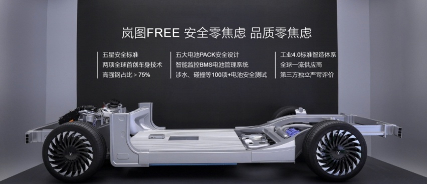 新能源汽车也能向往自由 岚图FREE浅析