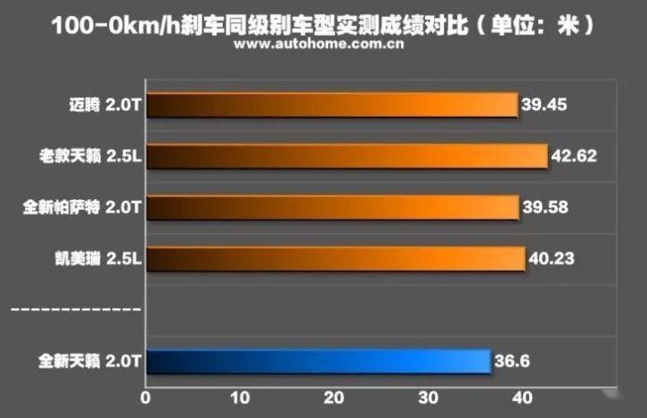 这是一款有灵魂的发动机 | 深挖