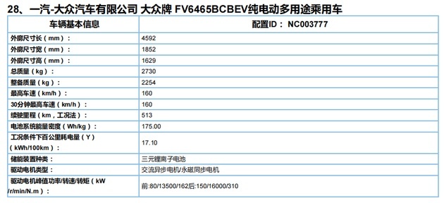大众最新SUV！7座布局 轴距超2.9米 28万起肯定卖爆？