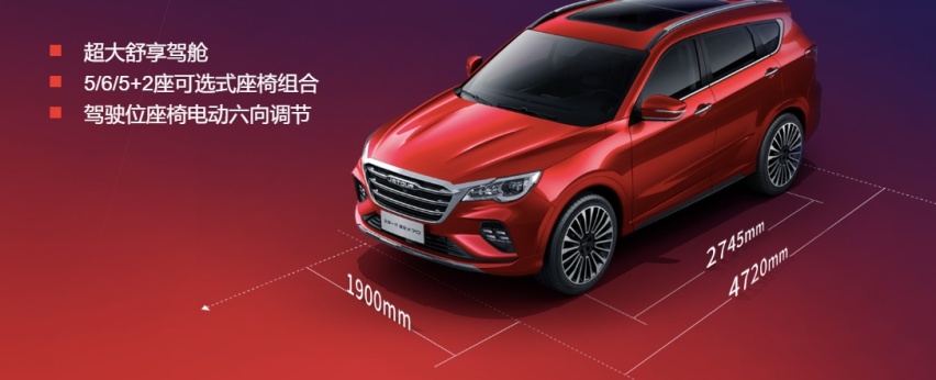 10万预算买中型SUV？那这几款车值得购买，颜值高空间还大