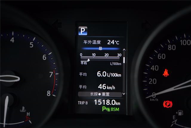 混入车主群中,C-HR到底谁在买?怎么玩?