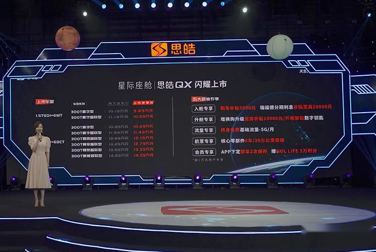 紧凑型SUV思皓QX上市 指导价10.19-14.89万元 分体式大灯成主流？
