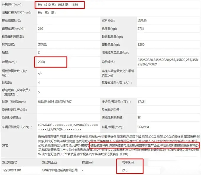 新款智己LS6曝光！推出入门新车型，售价或进一步降低