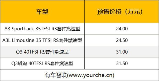 “新生代家族”齐聚未来引力场 开启奥迪年轻化产品新思路 宠粉从现在开始