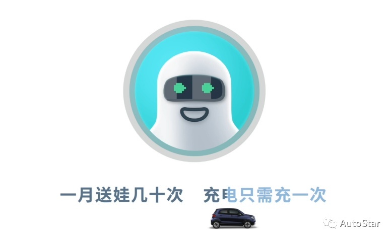 拒绝套路上市，零跑T03补贴后6.58万元起售