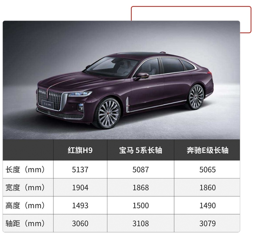 想买车再等等！这些好车已经在路上 钱包准备好