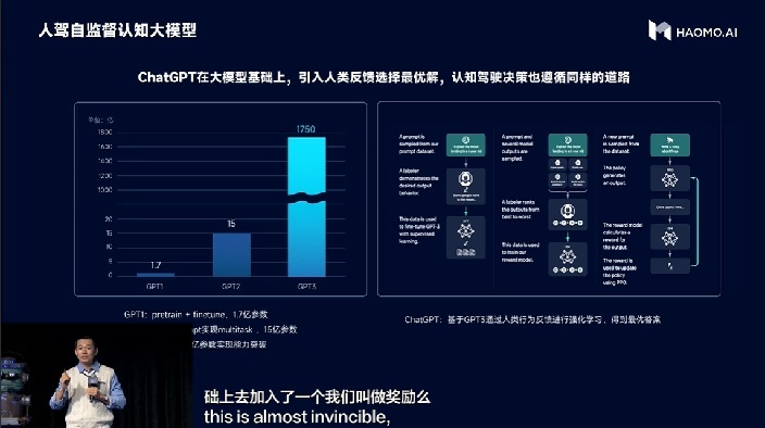 张凯：毫末自研AEB算法落地海内外 加速欧洲出海进程