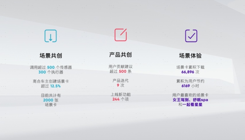 高合HiPhi Z GT预告图发布 HiPhi OS 2.0更新