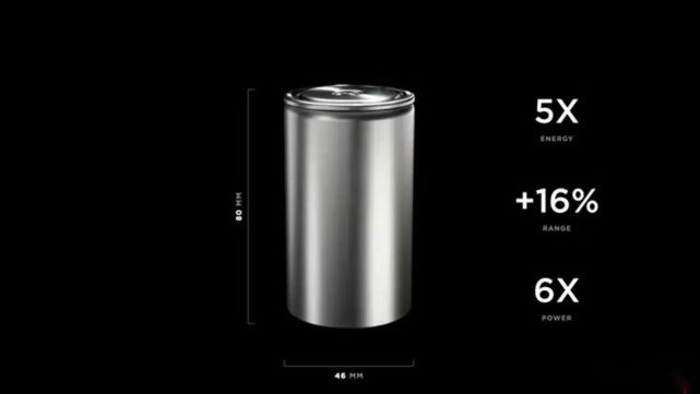 被暂停的Model S Plaid+，会以换代的形式复活吗