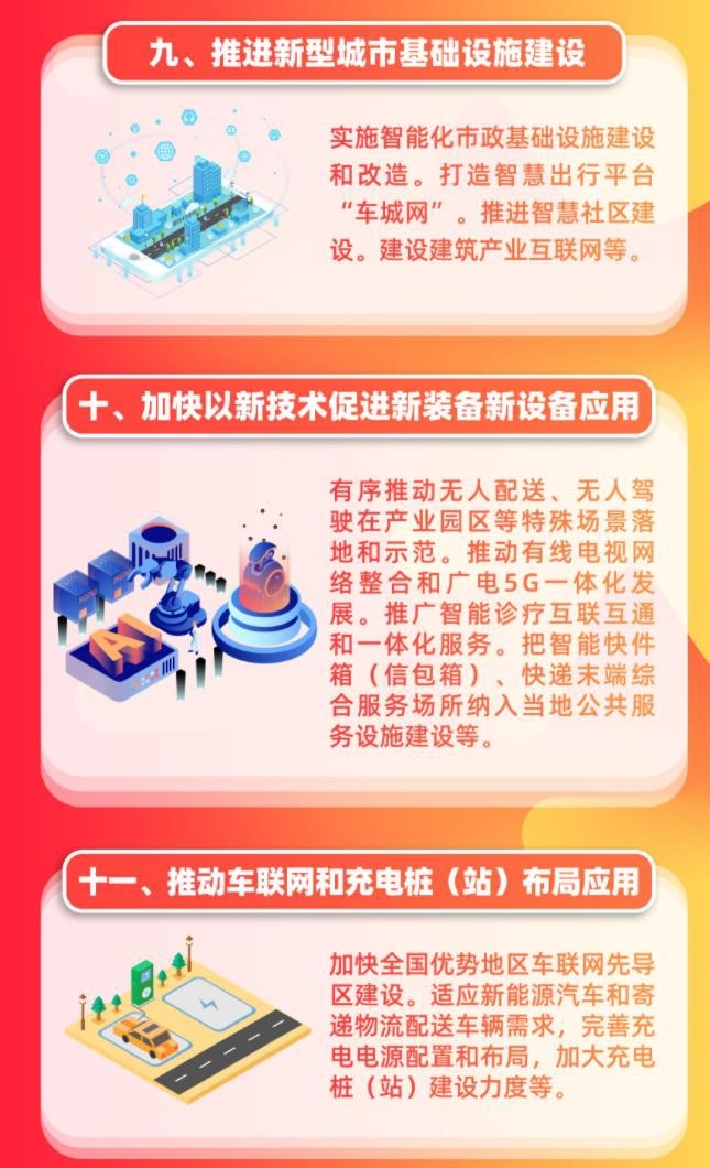 发改委:鼓励充电桩企业下调充电服务费
