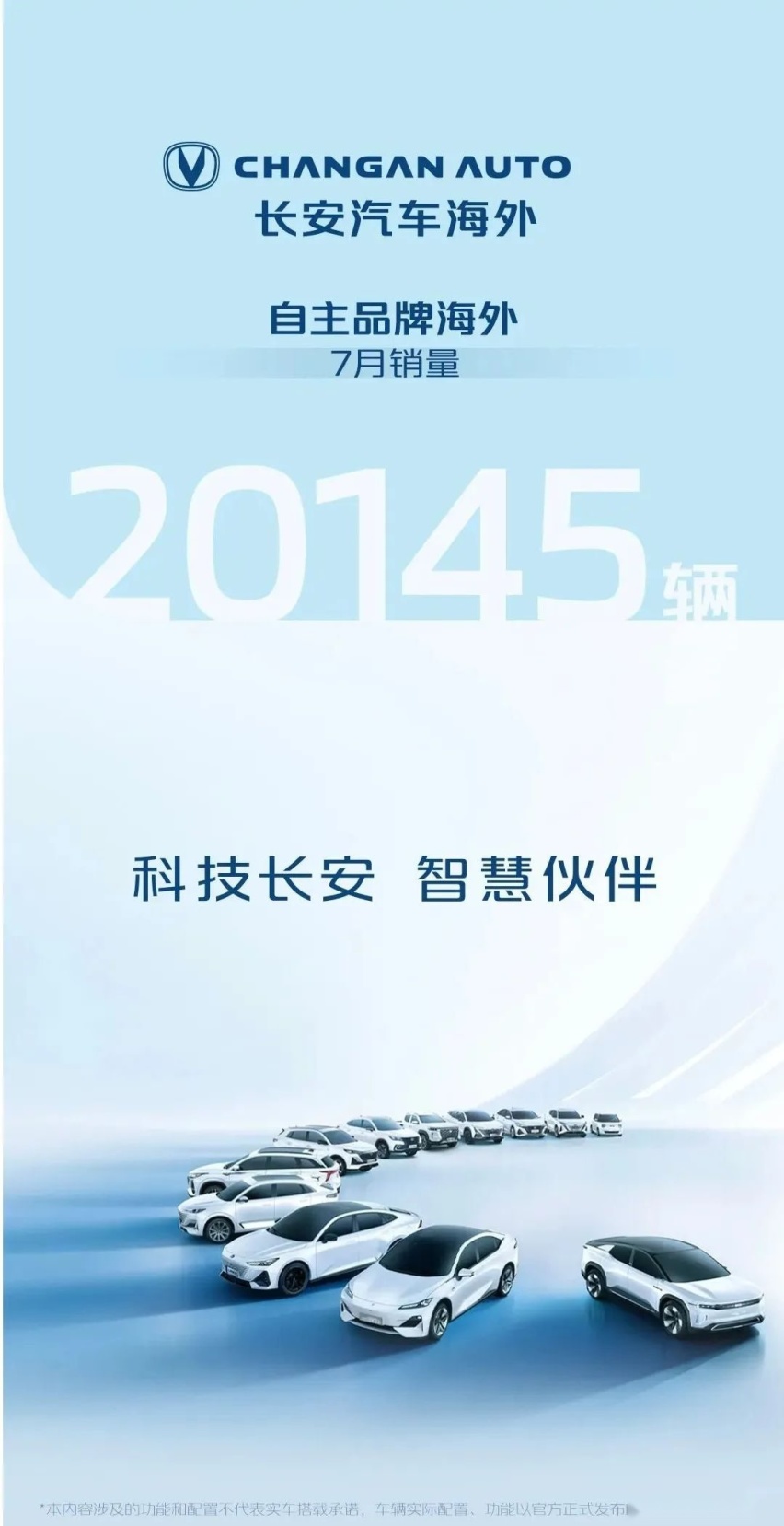 深蓝发力，出海战略显成效，长安汽车7月销量破20万辆